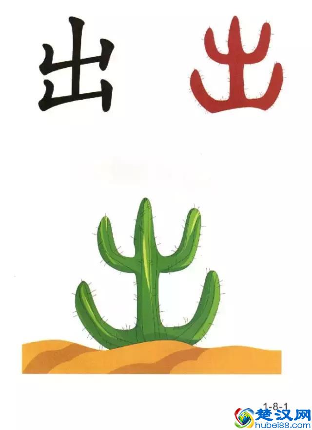 96张识字图汇总，教低年级孩子快速识字！