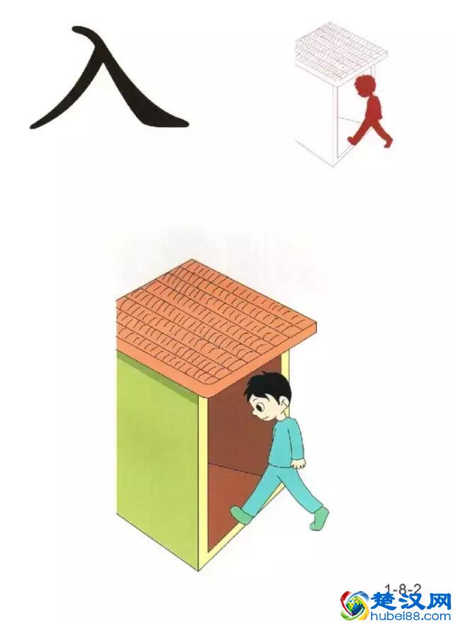 96张识字图汇总，教低年级孩子快速识字！