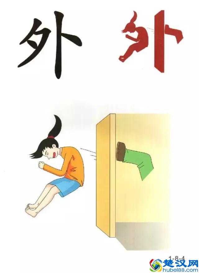 96张识字图汇总，教低年级孩子快速识字！