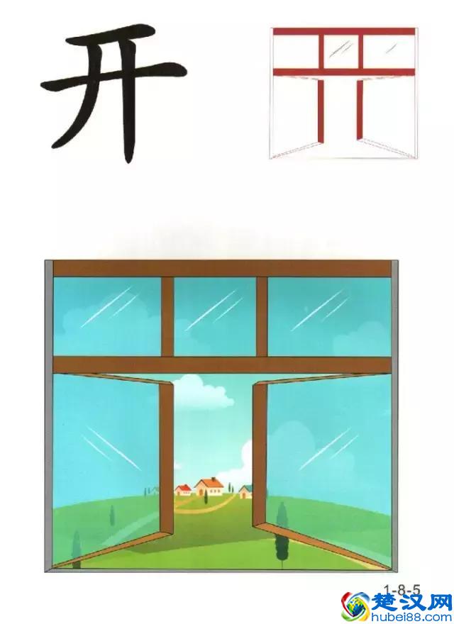 96张识字图汇总，教低年级孩子快速识字！