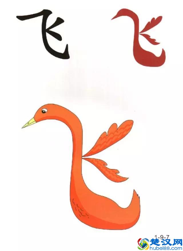 96张识字图汇总，教低年级孩子快速识字！