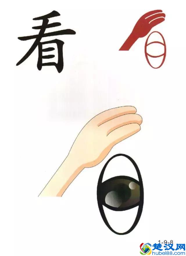 96张识字图汇总，教低年级孩子快速识字！