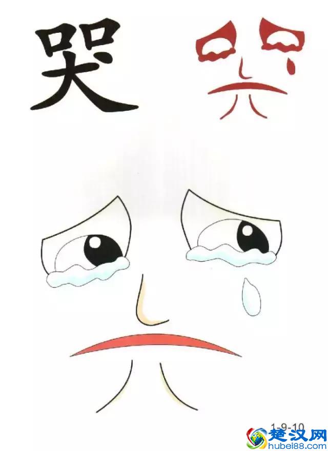 96张识字图汇总，教低年级孩子快速识字！