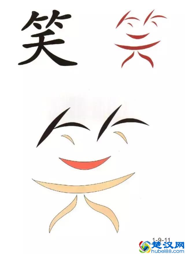 96张识字图汇总，教低年级孩子快速识字！