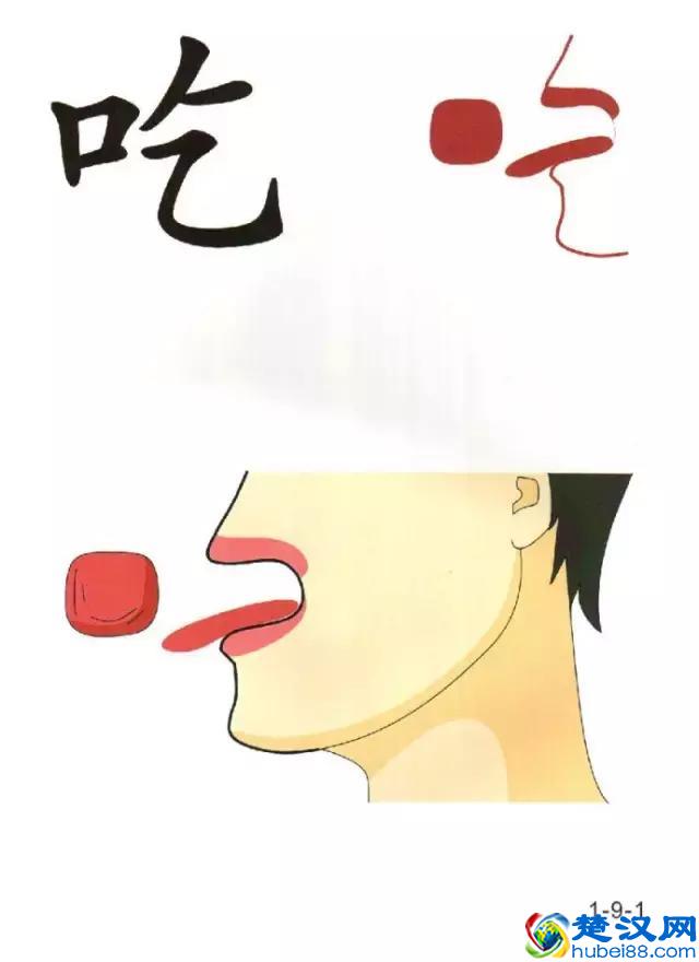 96张识字图汇总，教低年级孩子快速识字！