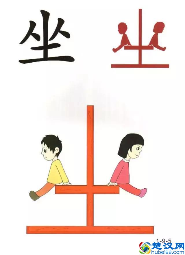 96张识字图汇总，教低年级孩子快速识字！