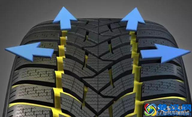 米其林、固特异、倍耐力等国际品牌轮胎的优缺点是什么？