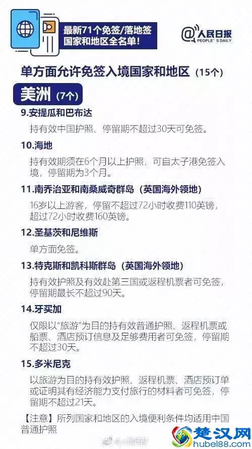中国护照再升值!又一个欧洲绝美国家将对中国免签啦!(附最新免签&落地签国家名单)