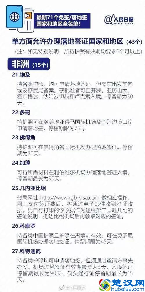 中国护照再升值!又一个欧洲绝美国家将对中国免签啦!(附最新免签&落地签国家名单)