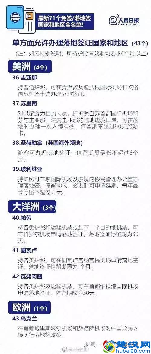 中国护照再升值!又一个欧洲绝美国家将对中国免签啦!(附最新免签&落地签国家名单)