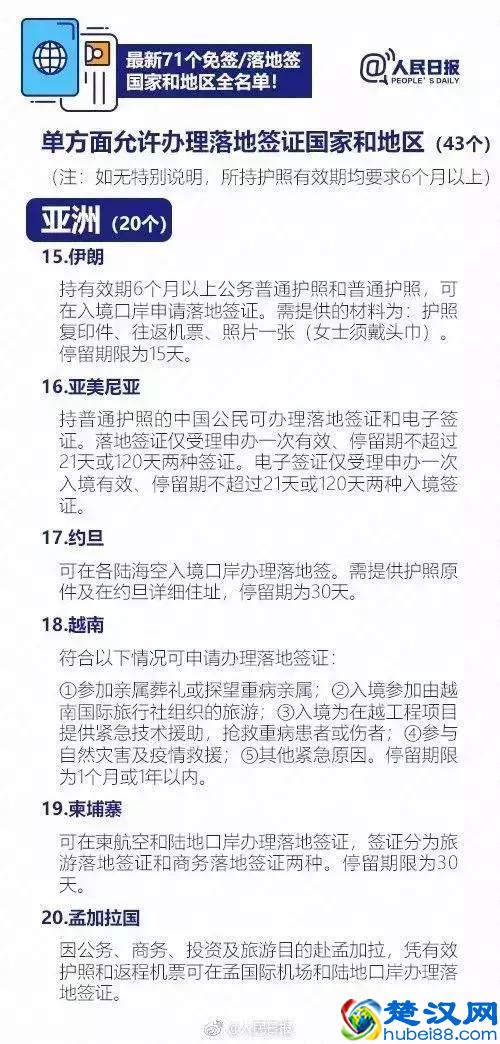 中国护照再升值!又一个欧洲绝美国家将对中国免签啦!(附最新免签&落地签国家名单)