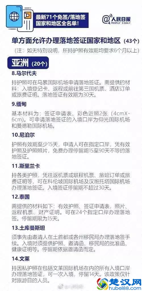 中国护照再升值!又一个欧洲绝美国家将对中国免签啦!(附最新免签&落地签国家名单)