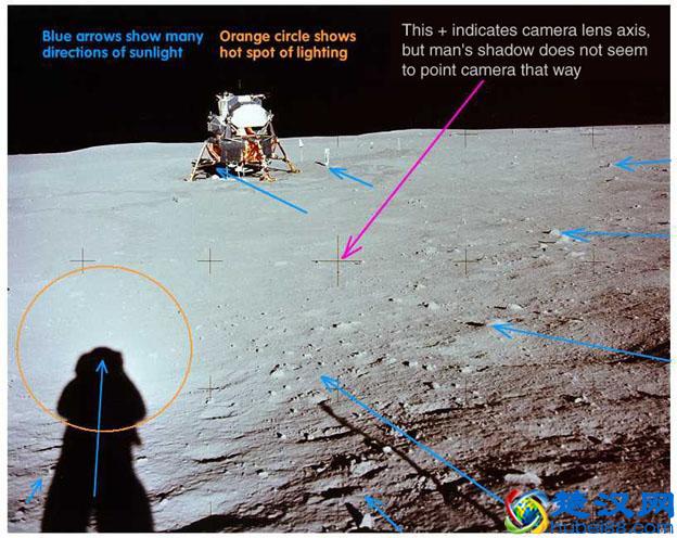 美国登月到底是不是骗局？为什么许多人认为美国欺骗了全世界