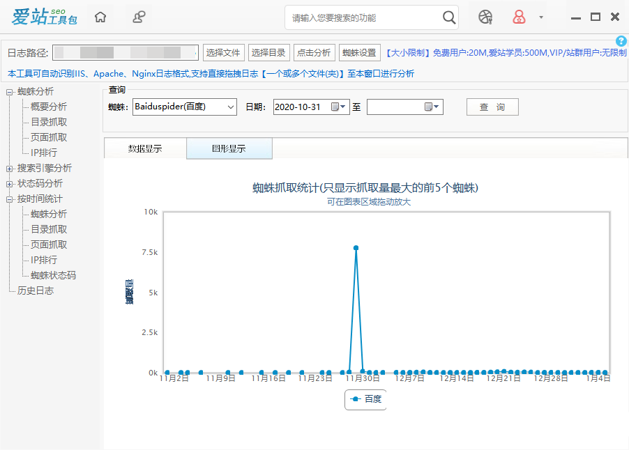 网站不收录怎么办？附网站收录问题排查表