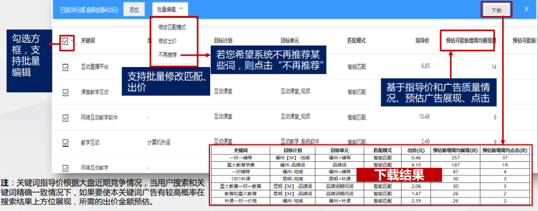 百度竞价账户的定向类中建议卡片有啥用?添词卡片能提供哪些帮助?