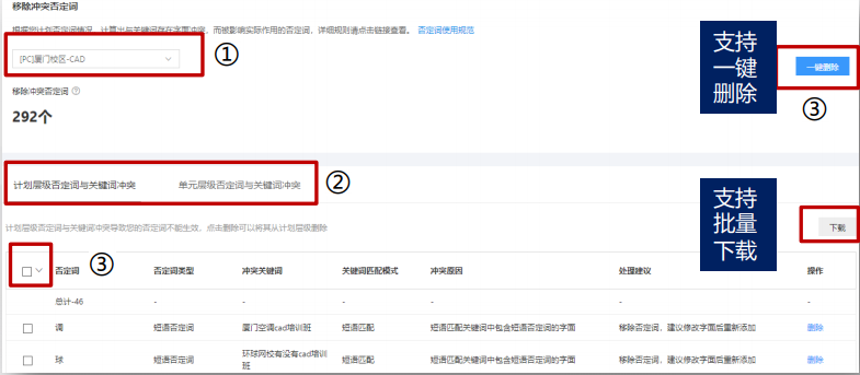 百度竞价账户的定向类中建议卡片有啥用?添词卡片能提供哪些帮助?