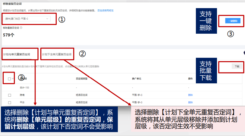 百度竞价账户的定向类中建议卡片有啥用?添词卡片能提供哪些帮助?