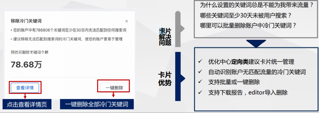 百度竞价账户的定向类中建议卡片有啥用?添词卡片能提供哪些帮助?