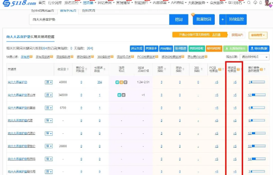 产品应该如何推广?通过网络推广自己的产品会事半功倍?