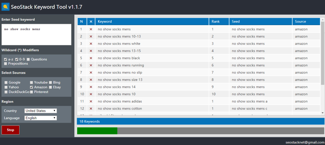 亚马逊LISTING SEO(关键词优化)布局