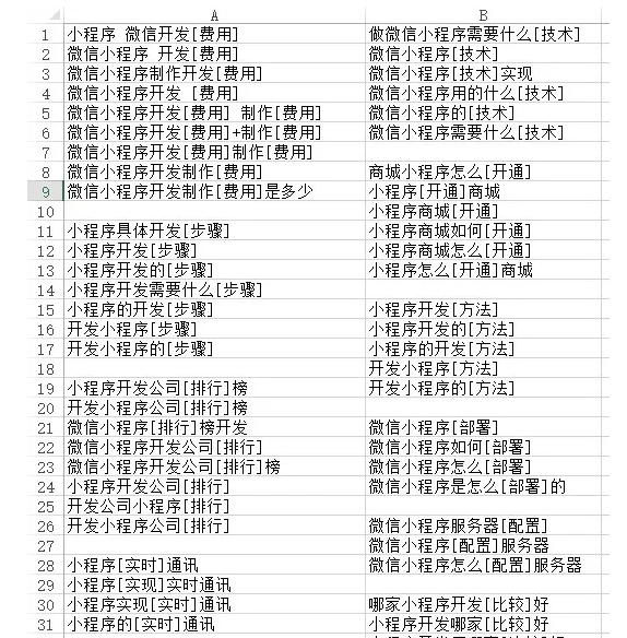 百度竞价广告的关键词匹配方式及深度拓展更多长尾词