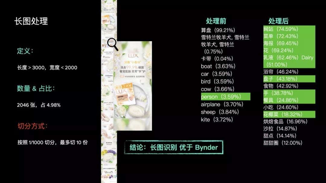 谈谈内容制作中的关键词标签优化和效果分析