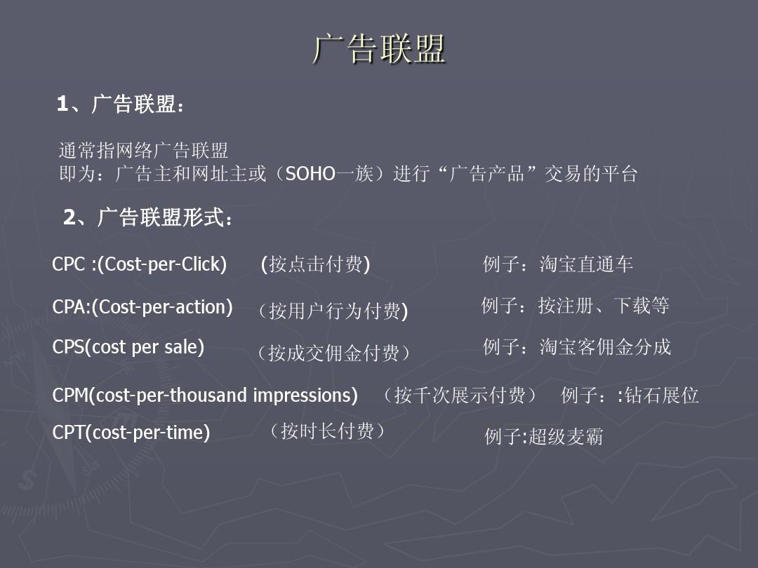 互联网广告怎么投才能不被坑?CPM、CPC、CPA、CPS、CPT是什么?