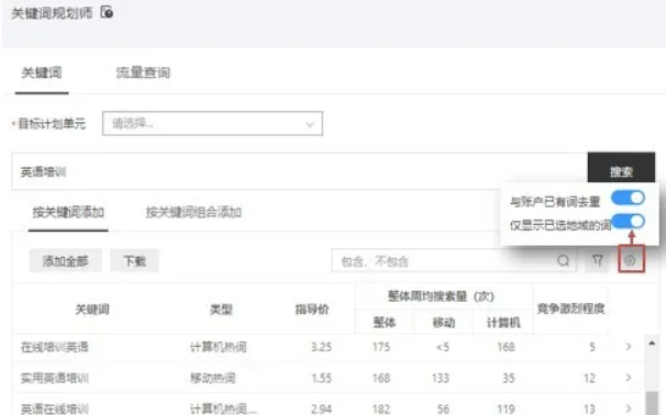 不同推广阶段的关键词该如何选?日常找词、选词的渠道都有哪些?