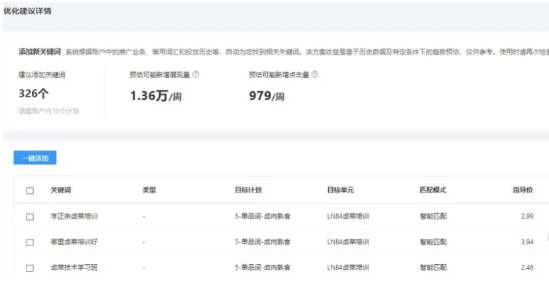 不同推广阶段的关键词该如何选?日常找词、选词的渠道都有哪些?