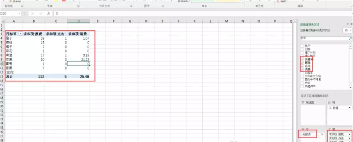 百度竞价分析数据怎么分析？百度竞价推广数据透视表怎么用?
