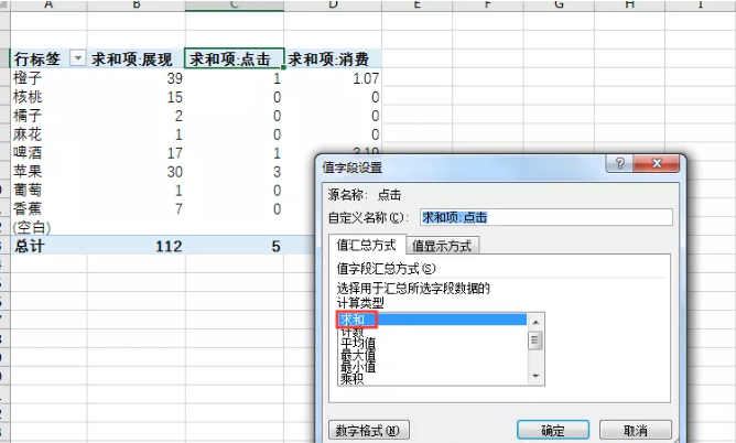 百度竞价分析数据怎么分析？百度竞价推广数据透视表怎么用?